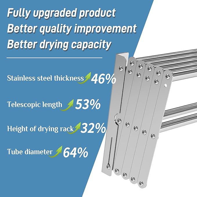 Guevara Wall Mounted Clothes Drying Rack,Stainless Steel Foldable Drying Rack for Laundry Room/Bathroom Tower，Easy to Install 31-inch Rod, 120 lbs Large Capacity- Indoor and Outdoor Use-HomvellaHome