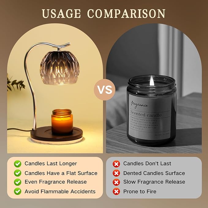 GEEZO Fragrance Candle Warmer Lamp，Electric Candle Warmer with Timer & Dimmer，Mom Christmas Birthday Gifts for Women, House Warming Gifts New Home Bedroom Decor-HomvellaHome