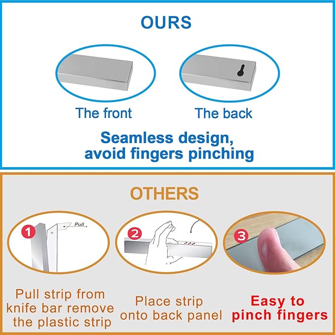 17.5" Magnetic Knife Holder for Wall with Hooks - No Drill Adhesive Mount - 304 Stainless Steel Knife Magnetic Strip-HomvellaHome