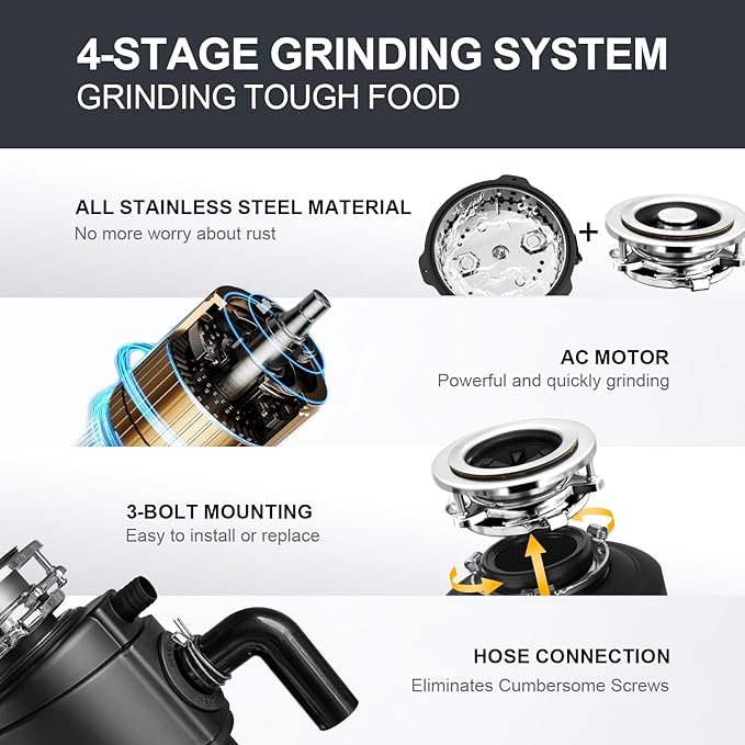 Garbage Disposal 3/4 HP Ultra Quiet powerful grinding Kitchen Food Waste Disposer with Power Cord Easy install, AC Motor Unit Continuous Feed Stainless Steel Grind 0.75 Horsepower (MAX-5)-HomvellaHome