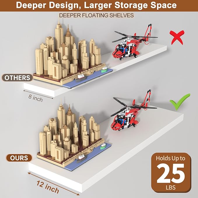 12 Inch Deep Floating Shelves for Wall 3 Pack White Floating Shelves Large Storage Space Wall Mount Shelf for Living Room Kitchen Bathroom 24" W x 12" D x 1.2" H White-HomvellaHome
