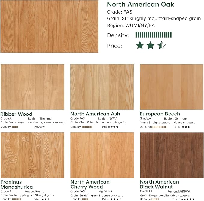 100% Solid Oak Small Tall Side Table, Mid Century Modern Coffee Table for Small Spaces, Living Room End Table with Stable Frame for Bedroom Couch, (Natural, 21.65" D x 21.65" W x 29.53" H)-HomvellaHome