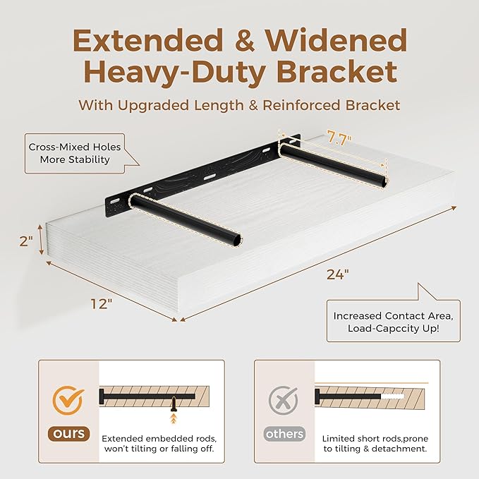 12 Inch Deep White Floating Shelves, 24 x 12 Floating Shelf for Books, Rustic Wood Deep Wall Shelves for Home Storage & Display, 2" Thicked Shelves for Kitchen, Living Room, Bedroom, 2 Pack-HomvellaHome