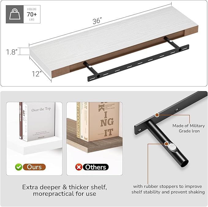 10 inch Deep Wall Shelves 36 inche Long, 1.8 Thick Single Floating Shelf Wall Mounted, Heavy Duty 70 lbs Shelves for Bedroom, Books, Living Room, Kitchen, Office Modern Farmhouse Decor, White-HomvellaHome