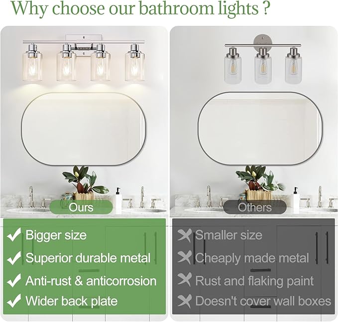 4 Light Bathroom Light Fixtures, Chrome Vanity Lights with Clear Glass Shades, Modern Bathroom Light Fixtures Over Mirror, Modern Bathroom Wall Lamp for Mirror Living Room Cabinet-HomvellaHome