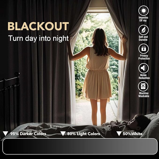 H.VERSAILTEX Blackout Grey Curtains for Bedroom/Living Room Thermal Insulated, 52" Wide x 63" Long Each Panel,Grommet Top (Set of 2 Panels, Charcoal Gray)-HomvellaHome