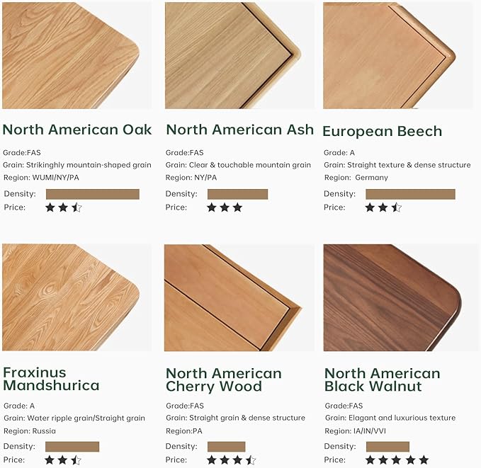 100% Solid Oak Round Side Table, Small Bedside Table for Small Spaces, Living Room End Table with Stable Frame for Bedroom Couch, (Natural, 17.71" D x 19.68" H)-HomvellaHome