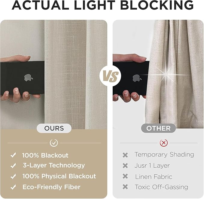 Joydeco Pinch Pleated Linen Curtains Darkening Drapes for Bedroom, 100% Blackout Drapes 96 inches Long 2 Panels Heat Blocking Curtains(Ecru,40'' Wx96'' L)-HomvellaHome