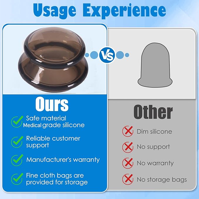 15Pcs Cupping Therapy Set-Professional Silicone Cupping, Suitable for Facial Body Massage/Deep Myofascial Release/Pain Relief/Muscle Relaxation & More (Black,15pcs)-HomvellaHome