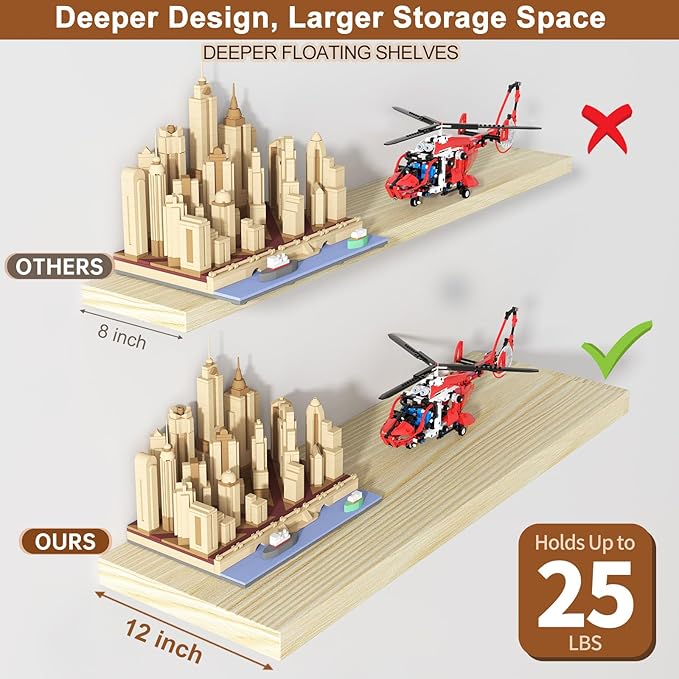 12 Inch Deep Floating Shelves for Wall 1 Pack Floating Shelves Large Storage Space Wall Mount Shelf for Living Room Kitchen Bathroom 36" W x 12" D x 1.2" H Oak-HomvellaHome
