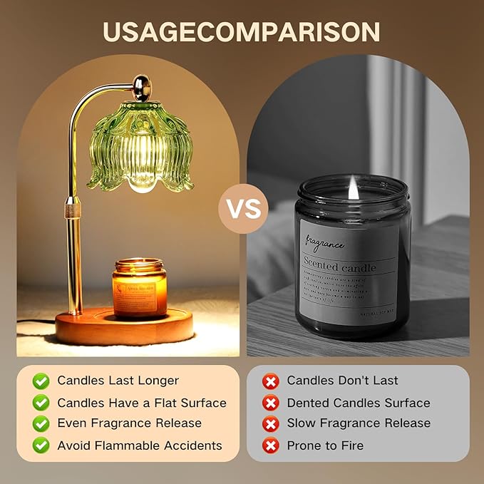 GEEZO Fragrance Candle Warmer Lamp，Electric Candle Warmer with Timer & Dimmer，Mom Christmas Birthday Gifts for Women, House Warming Gifts New Home Bedroom Decor-HomvellaHome