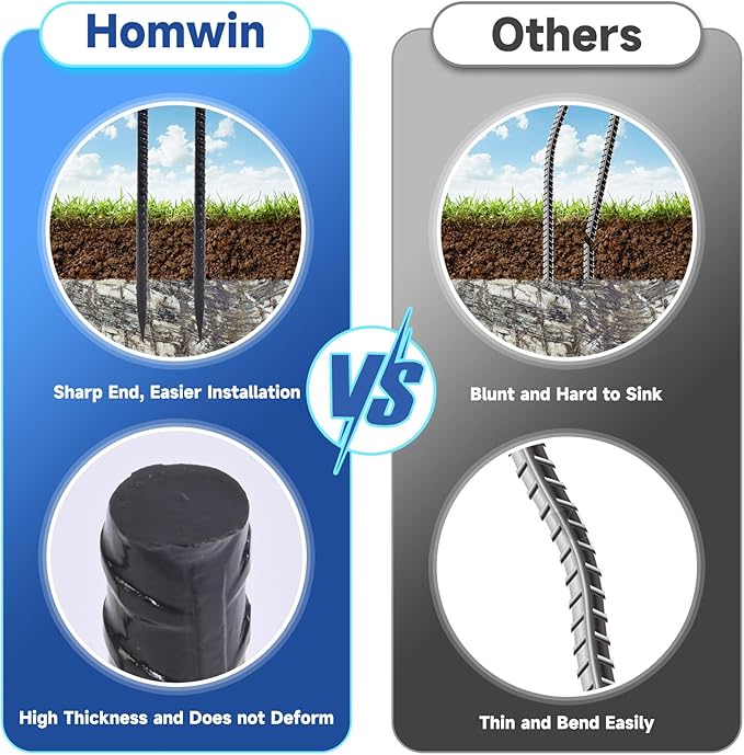 12 Inch Heavy Duty Rebar Stakes, 20-Pack Galvanized Steel J Hook Tent Stakes for Outdoor Decorations, Inflatables, Fencing, Gardening, Gazebo and Swing Set Anchors-HomvellaHome