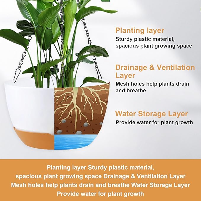 10 inch Hanging Planters for Indoor Outdoor Plants with Self-Watering Pots, 3 Pack Plastic Hanging Basket with Removable Tray for Home Garden Porch Balcony Patio Decor(White+Black+Green)-HomvellaHome