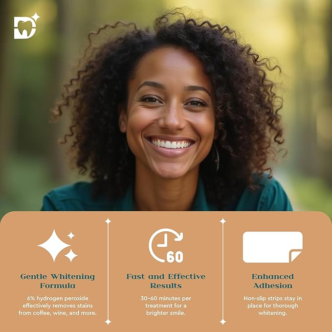 Gentle Teeth Whitening Strips - 20 Pack | Mint Flavor | 6% Hydrogen Peroxide | Sensitive Tooth Stain Remover & Whitener Treatment | Rapid Home Kit for Fast, Professional & Whiter Results-HomvellaHome