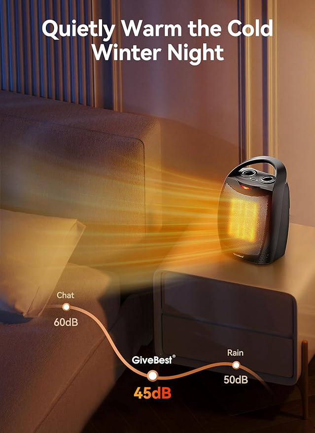 GiveBest Portable Electric Space Heater, 1500W/750W Ceramic Heater with Thermostat, Heat Up 200 Square Feet in Minutes, Safe and Quiet for Office Room Desk Indoor Use-HomvellaHome
