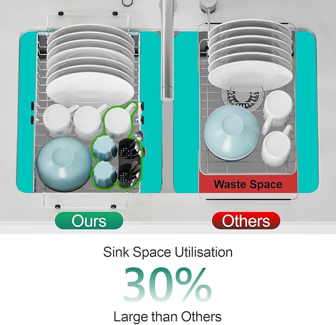 GSlife Expandable in Sink Dish Drying Rack - Stainless Steel Capacity Adjustable Over The Sink Dish Rack (13.4''-20.4''), Dish Drainer for Kitchen Sink Counter with Utensil Holder, Silver-HomvellaHome