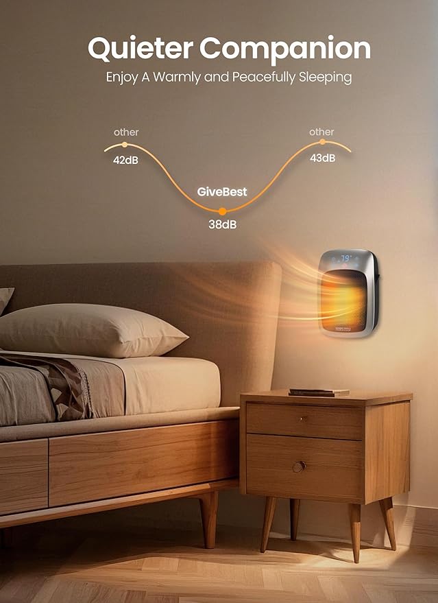 GiveBest 800W Plug-in Wall Space Heater With Remote, Small Outlet Heater With Adjustable Thermostat, 12H Timer, LED Display for RV, Home Office, Bathroom Indoor Use-HomvellaHome
