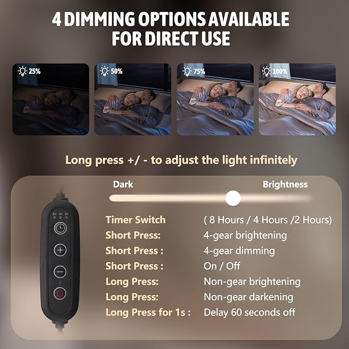 GEEZO Fragrance Candle Warmer Lamp，Electric Candle Warmer with Timer & Dimmer，Mom Christmas Birthday Gifts for Women, House Warming Gifts New Home Bedroom Decor-HomvellaHome