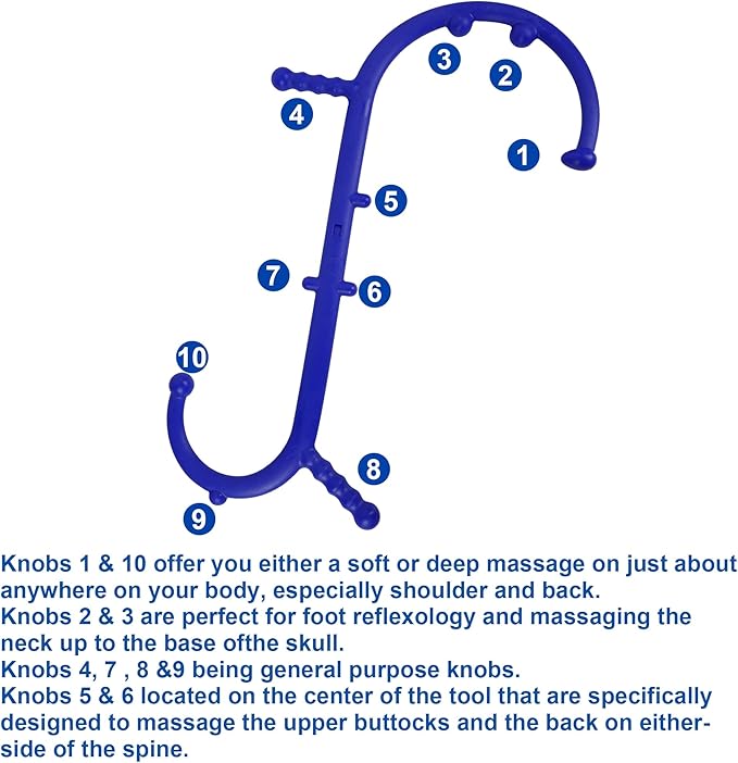 2 Pack Massage Trigger Point Cane, Body Deep Tissue, Handheld Back, Neck, Shoulder, Leg and Feet Massager Rod, Muscle Release Tool Self Massage Hook Cane for Women & Men, Blue & Green-HomvellaHome