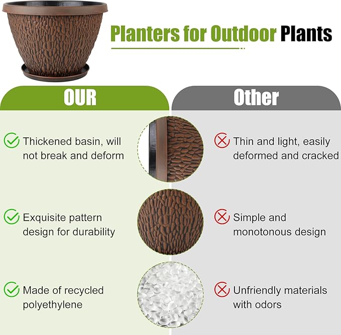 16 Inch Large Outdoor Plant Pot, 4 Pack Thickened Flower Pots with Drainage Holes & Saucer, Pebbles Pattern Design Tree Planters Outdoor for Garden Porch Home-HomvellaHome
