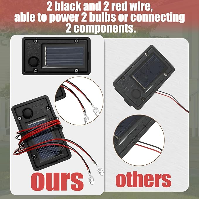 12 Pcs Solar Lantern Light Replacement Tops Parts for Outdoor Waterproof LED Panel Battery Box Replacement Solar Light Parts for Outdoor DIY Lanterns Garden Patio Decor-HomvellaHome