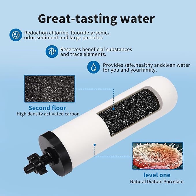 2 Pack 7'' ceramic water filter Candle,7 inch water filter replacement filters with Activated Carbon for Countertop Gravity Water Filter System,Water Cooler Filtration Systems.-HomvellaHome