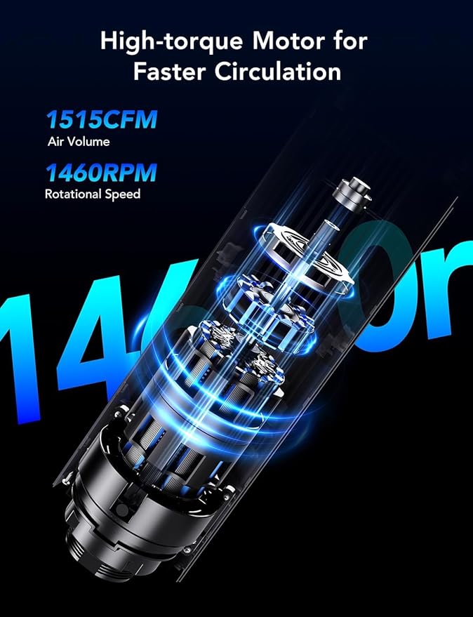 GoveeLife 42'' Tower Fan for Bedroom, Smart Floor Fans with 150° Adjustable Oscillating, APP & Voice Control, 5 Modes 12 Speeds up to 26ft/s, 24H Timer, 27dB Quiet Fan for Cooling Home Office Silver-HomvellaHome