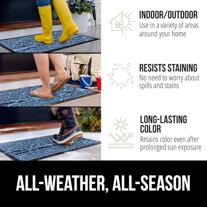 GORILLA GRIP 100% Waterproof All-Season WeatherMax Doormat 35x23, US Designed Natural Rubber, Stain and Fade Resistant, Low Profile Indoor Outdoor Door Mats, Easy Clean Patio Mat, Ocean Blue Waves-HomvellaHome