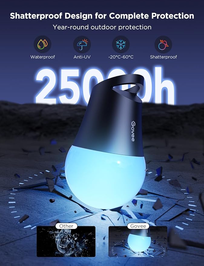 Govee Smart Outdoor String Lights 2, 96ft RGBIC Outdoor Lights with Dimmable Warm White LED Bulbs, 47 Scene Modes for Patio, Backyard, IP65 Waterproof, Works with Alexa, App Control-HomvellaHome