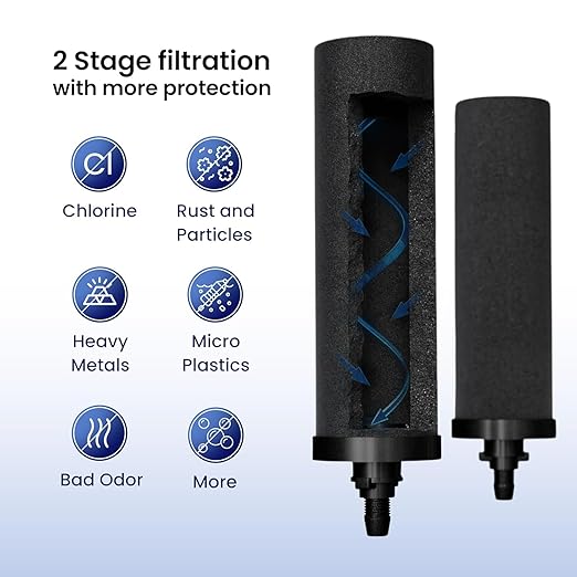 0.26 Gallon 304 Grade Stainless Steel Gravity Water Filter with 1 NSF Certified Smart Carbon Filter, Enjoy Potable Water While Camping, RVing, Off-Grid, Emergencies, Every Day at Home-HomvellaHome