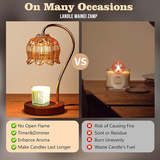 GEEZO Fragrance Candle Warmer Lamp，Electric Candle Warmer with Timer & Dimmer，Mom Christmas Birthday Gifts for Women, House Warming Gifts New Home Bedroom Decor-HomvellaHome