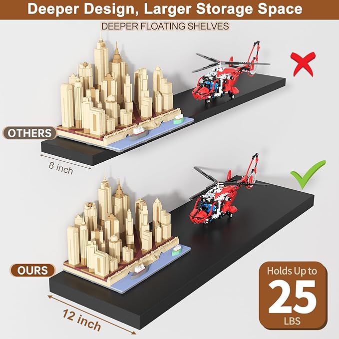 12 Inch Deep Floating Shelves for Wall 2 Pack Floating Shelves Large Storage Space Wall Mount Shelf for Living Room Kitchen Bathroom 30" W x 12" D x 1.2" H Black-HomvellaHome