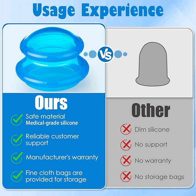 15Pcs Cupping Therapy Set-Professional Silicone Cupping, Suitable for Facial Body Massage/Deep Myofascial Release/Pain Relief/Muscle Relaxation & More (Blue,15pcs)-HomvellaHome