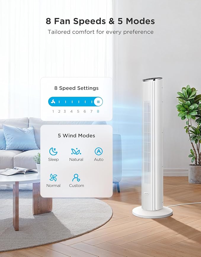 GoveeLife White Tower Fan for Bedroom, 36" Smart Floor Fan with App/Voice Control, Temperature Sensor, 5 Modes 8 Speeds(25ft/s), 29dB Quiet Oscillating Fan for Office, 24H Timer, Auto Cooling-HomvellaHome