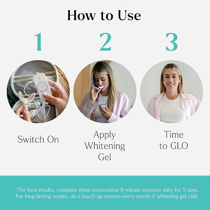 GLO Science So Brilliant Teeth Whitening Kit – Patented Warming Mouthpiece with LED Light Technology, Whitening Gel w/ 6% Hydrogen Peroxide, Lip Balm – Fastest Way to Whiter Teeth, Sensitivity Free-HomvellaHome