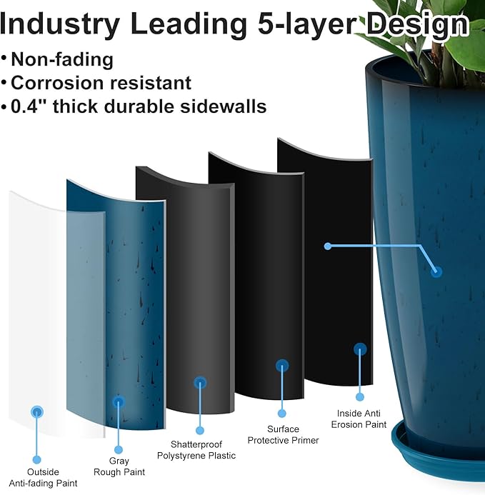 GameXcel Tall Flower Pot Indoor - Outdoor Plant Pot - Turquoise Glossy Planter - Elegant Stone Imitation - 12" Diameter 21" Tall with Drainage Holes and Saucer 2Pack-HomvellaHome