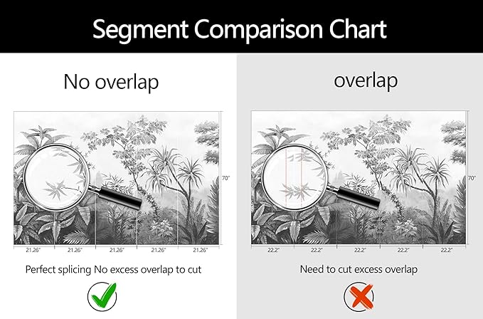 Gray Tropical Rainforest Botanical Wallpaper Bedroom Hand-Painted Oil Painting Jungle Plant Wall Mural Living Room (Not Peel and Stick)-HomvellaHome