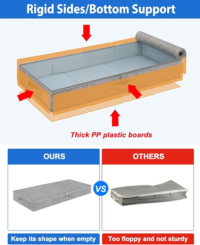 2 Pack Low Profile Under Bed Storage Containers 4.5 Inch Height, Shallow Underbed Couch Storage Organizer With Sturdy Sidewalls/Bottom, Thin Underbed Storage Bins For Clothes Dorm Dresser Sofa- Grey-HomvellaHome