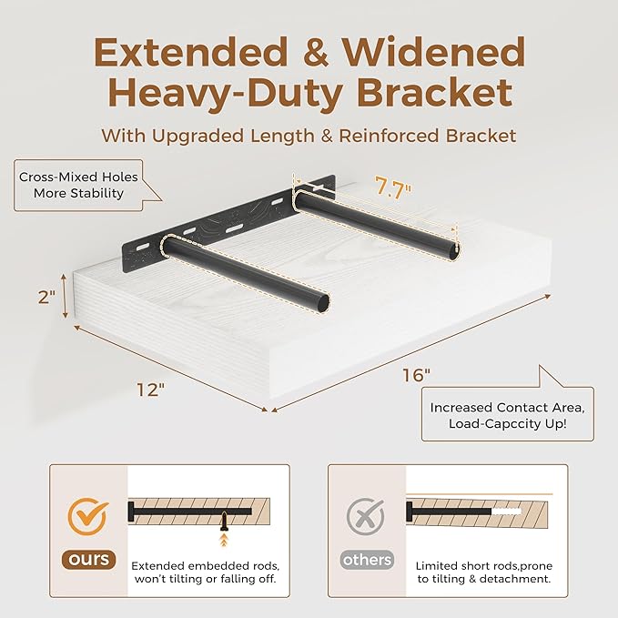 12 Inch Deep White Floating Shelves, 16 x 12 Floating Shelf for Books, Rustic Wood Deep Wall Shelves for Home Storage & Display, 2" Thicked Shelves for Kitchen, Living Room, Bedroom, 2 Pack-HomvellaHome