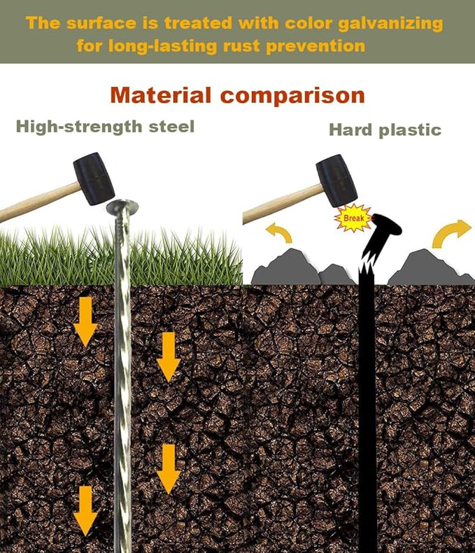 100 Pack - 8" Solid Galvanized Non-Rust Metal Garden Stakes, Spiral Landscape Edging Spikes/Anchors, for Paver Edging, Weed Barriers, Turf, House Construction, Carpentry Nail, Tent, Garden Plants-HomvellaHome