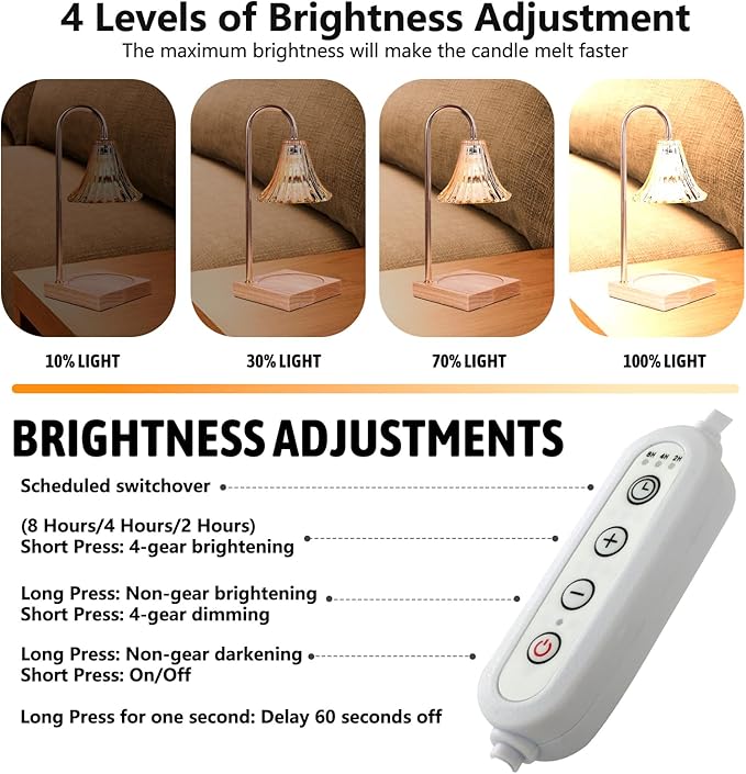 GEEZO Fragrance Candle Warmer Lamp，Electric Candle Warmer with Timer & Dimmer，Mom Christmas Birthday Gifts for Women, House Warming Gifts New Home Bedroom Decor-HomvellaHome