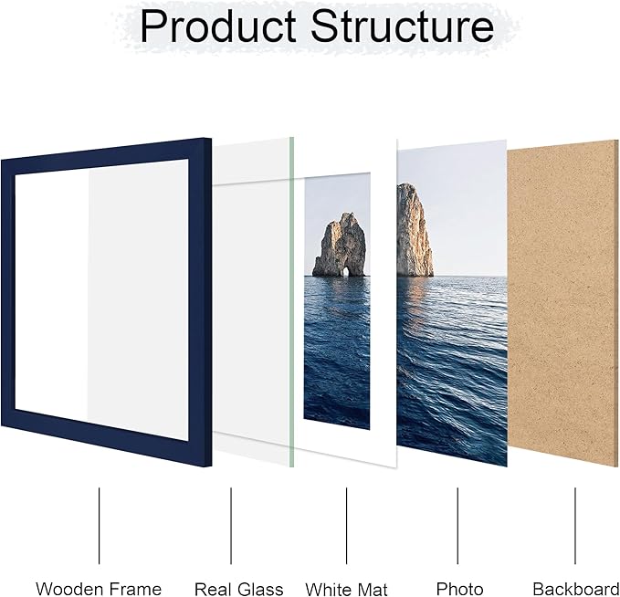 12x12 Picture Frame Set of 4, 12 x 12 Wood Photo Frames with Mat for 10x10 or 30x30cm Diamond Painting Art, Wooden Frame with Real Glass Cover for Wall and Tabletop Display,Blue-HomvellaHome