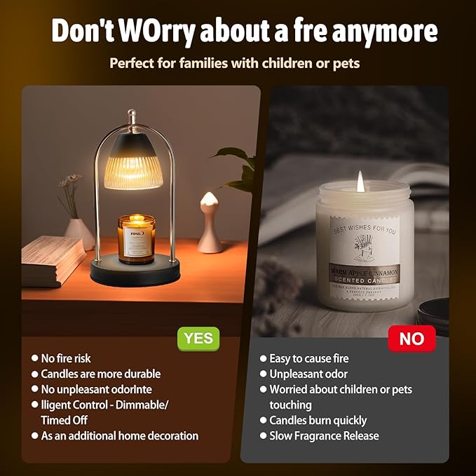 GEEZO Fragrance Candle Warmer Lamp，Electric Candle Warmer with Timer & Dimmer，Mom Christmas Birthday Gifts for Women, House Warming Gifts New Home Bedroom Decor-HomvellaHome