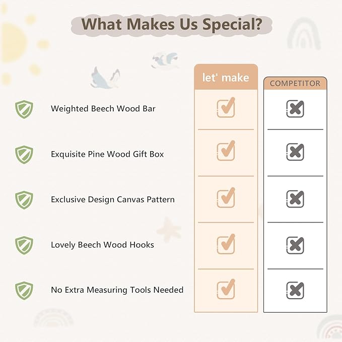 Growth Chart for Wall 7 Ft Height Chart with Keepsake Box & Hook Waterproof Canvas Measure Wall Ruler Removable Neutral Nursery Wall Decor for Baby Kids Toddlers-HomvellaHome