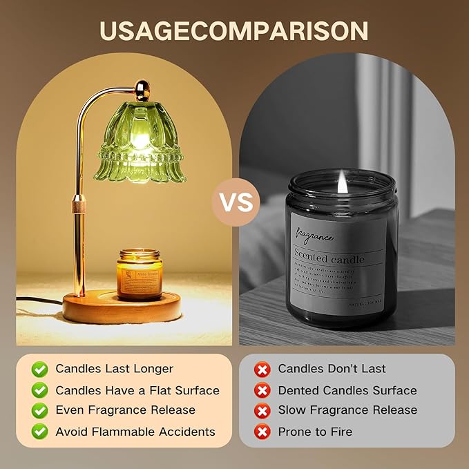 GEEZO Fragrance Candle Warmer Lamp，Electric Candle Warmer with Timer & Dimmer，Mom Christmas Birthday Gifts for Women, House Warming Gifts New Home Bedroom Decor-HomvellaHome