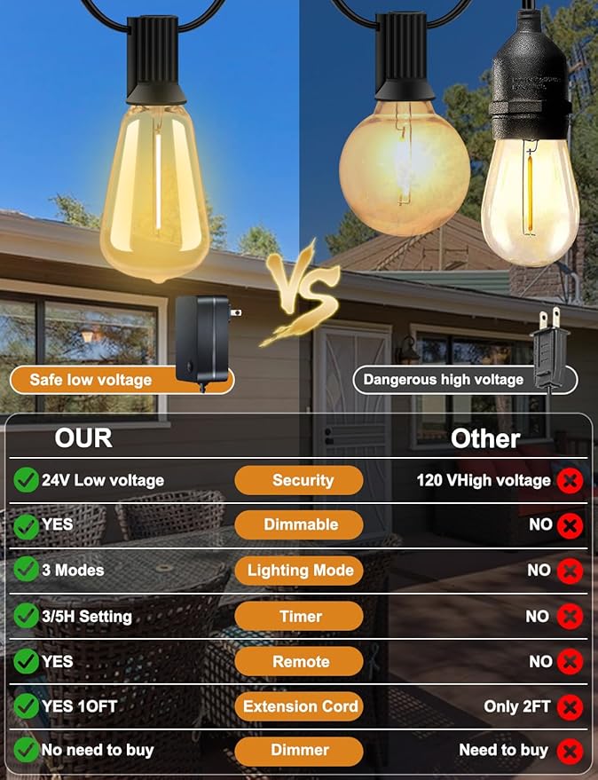 100 FT Outdoor String Lights for Outside, IP65 Waterproof ST38 LED Shatterproof Bulbs, Dimmable & Timable, 3 Light Modes, Hanging Patio Edison Lights for Porch Backyard Cafe Bistro-HomvellaHome