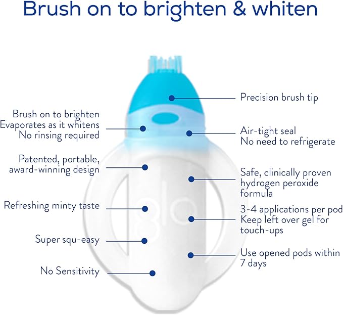 GLO Science Teeth Whitening Gel – 6% Hydrogen Peroxide – Clinically Proven, Fast & Safe for Sensitive Teeth – Includes 10 Gel Vials & 1 Lip Care-HomvellaHome