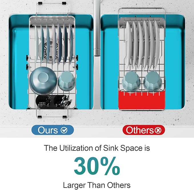 GSlife Expandable in Sink Small Dish Drying Rack - Stainless Steel Capacity Adjustable Over The Sink Dish Rack with Utensil Holder, 11.9“-16.7” L x 9" W x 5.7" H, Silver-HomvellaHome