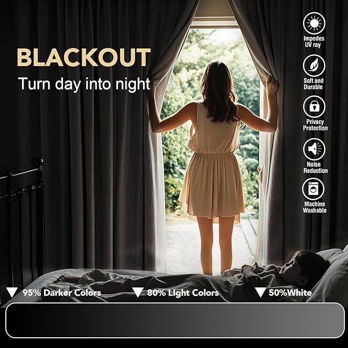 H.VERSAILTEX Black Blackout Curtain Blinds Kitchen Curtains Energy Smart Decoration Thermal Insulated Blackout Curtains for Bedroom/Small Window,2 Panels,Grommet,52 by 63 Inch-HomvellaHome