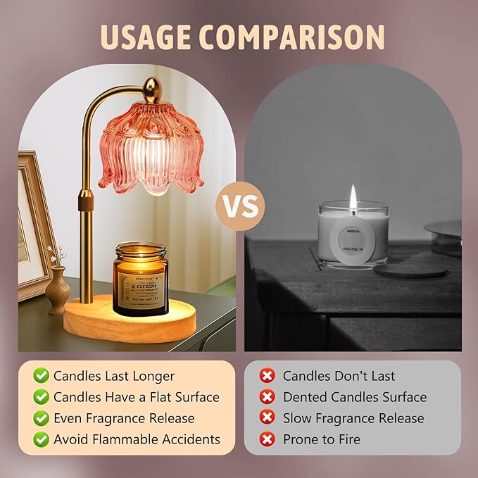 GEEZO Fragrance Candle Warmer Lamp，Electric Candle Warmer with Timer & Dimmer，Mom Christmas Birthday Gifts for Women, House Warming Gifts New Home Bedroom Decor-HomvellaHome